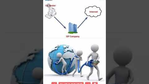 Example of Internet service provider🌐⌨️🖱🖥💻📱📠📟🌐🌐🇮🇳🇮🇳🇮🇳😲🤔