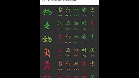 Greentastic – Tutorial of the iOS App for transportation comparison!