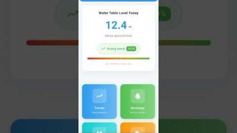 JalSevak: AI-Powered Real-Time Groundwater Resource Evaluation using DWLR Data