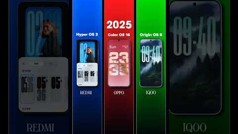 All 4 New UI – Animation ✨ Look 🔥 – Android 16 , color OS 16 , One UI 8 , origin OS 6 & hyper OS 3