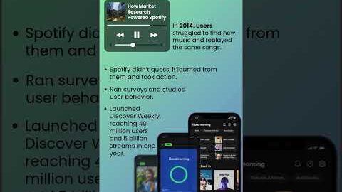 How Spotify used market research to perfect its music recommendations & UI #spotify #music