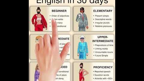 Improve Your Vocabulary in 30 Days! 📖 Try Now and Enjoy Everyday Progress ⚡️
