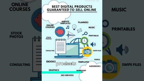 TOP 10 DIGITAL PRODUCTS TO SELL ONLINE | Ultimate Guide